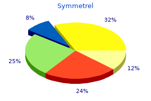 buy symmetrel cheap online