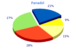purchase panadol 500mg online