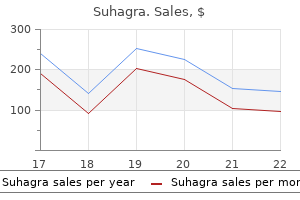 suhagra 50 mg on line