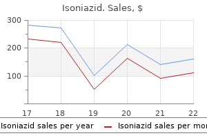 buy isoniazid 300 mg online