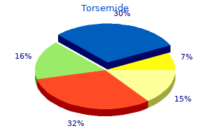 discount torsemide 10mg on-line