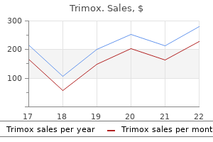 trimox 500mg for sale