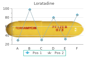 buy loratadine 10 mg with amex