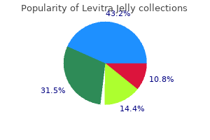 purchase levitra jelly 20mg on-line