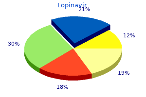 lopinavir 250 mg free shipping