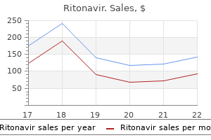 quality ritonavir 250mg