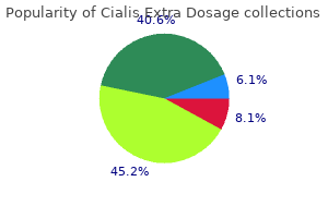 purchase cialis extra dosage 60 mg with visa
