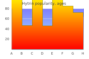 order cheapest hytrin and hytrin