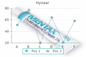 buy hyzaar overnight