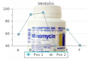 purchase discount ventolin online