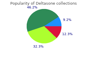 best buy deltasone