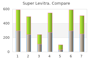 buy generic super levitra 80mg on-line