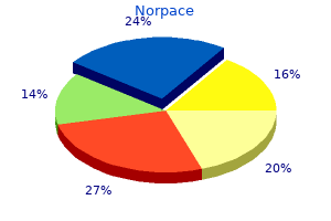 buy 100mg norpace otc