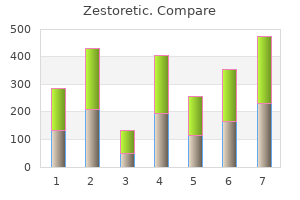 buy zestoretic 17.5mg free shipping