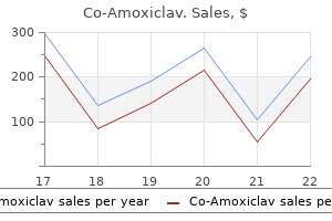 discount co-amoxiclav on line