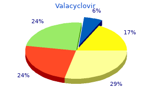 order valacyclovir 1000 mg otc