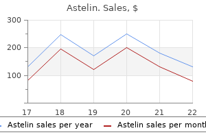 discount astelin 10ml online