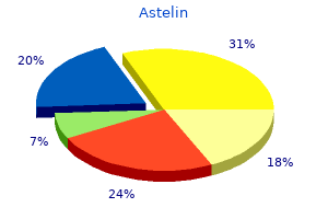 astelin 10ml otc