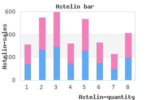 10 ml astelin fast delivery