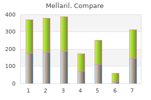 order 25mg mellaril amex