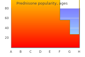 discount prednisone 40mg