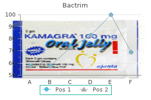 order bactrim 480 mg on line