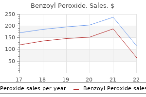 buy 20gr benzoyl with visa