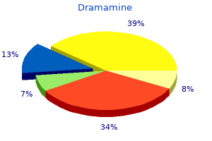 order 50 mg dramamine