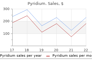 order pyridium line
