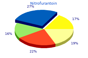 generic 100mg nitrofurantoin