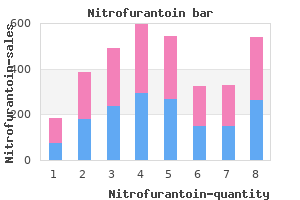 discount 50 mg nitrofurantoin