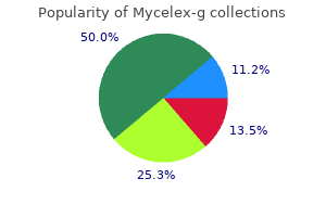 buy discount mycelex-g on line