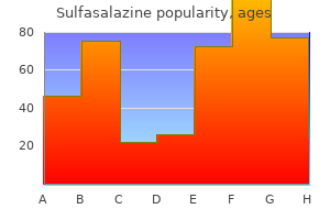 cheap sulfasalazine generic