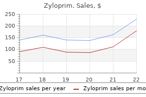 cheap zyloprim online