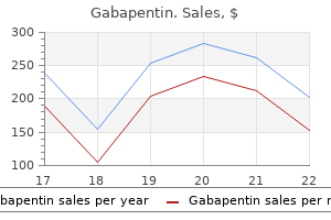purchase gabapentin 600 mg with visa
