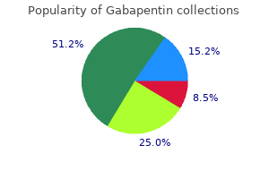 buy discount gabapentin 300 mg online