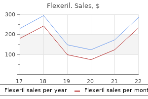 buy 15mg flexeril mastercard