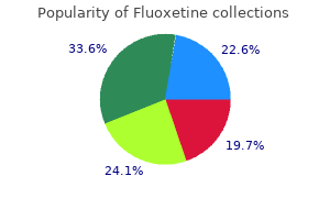generic fluoxetine 20 mg otc