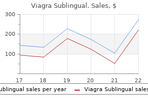 generic 100mg viagra sublingual visa