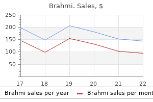 buy brahmi 60caps without prescription