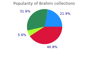 purchase brahmi 60 caps