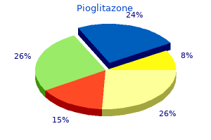 buy pioglitazone online from canada