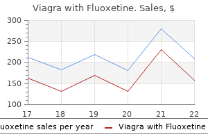 viagra with fluoxetine 100/60mg low price