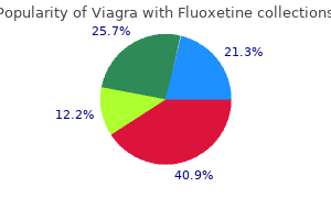 discount 100/60 mg viagra with fluoxetine fast delivery
