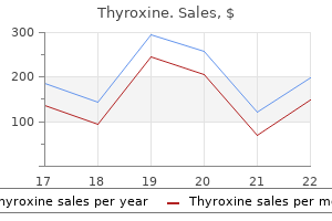 generic thyroxine 200mcg line