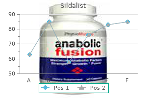 purchase 120 mg sildalist