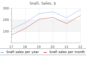 buy snafi 20 mg line