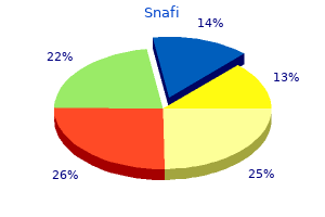 buy generic snafi 20 mg online