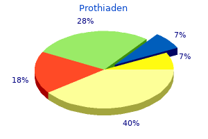 75 mg prothiaden amex