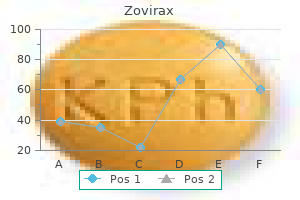 buy zovirax once a day